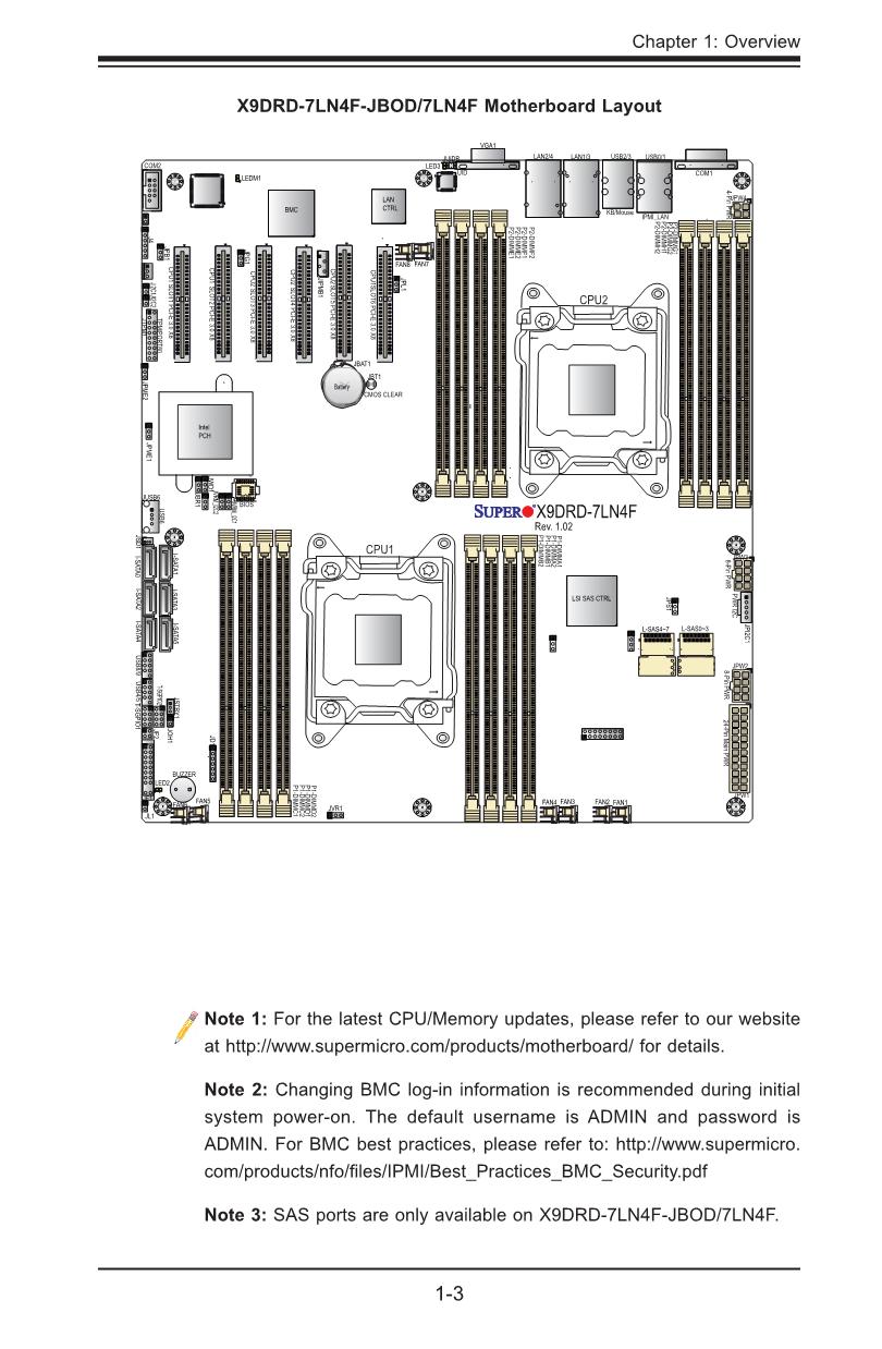 超微X9DRD-EF主板图纸及系统方块图